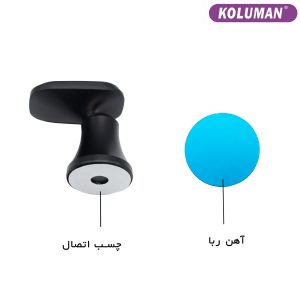 نگهدارنده گوشی موبایل کلومن مدل K-HD018